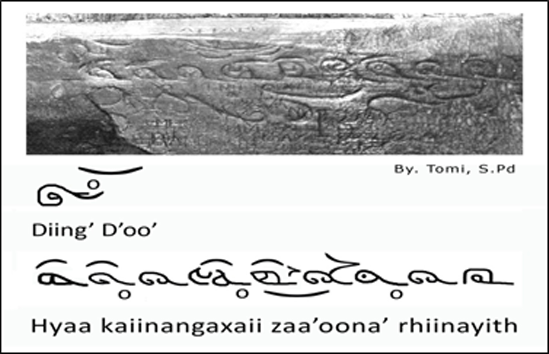 Tomi Speaks on Gholiks Script at Local Script Preservation Seminar